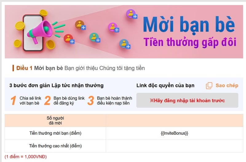 Quay thưởng tuần Kubet là gì?